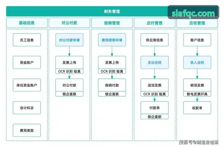 利用图计算识别有组织理赔欺诈技术指引与实证研究